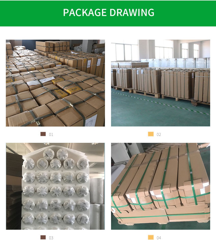 Packaging And Delivery Packaging And Delivery